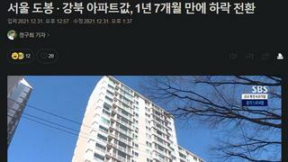 서울 도봉 · 강북 아파트값, 1년 7개월 만에 하락 전환