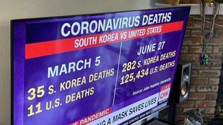 CNN이 보도한 한국과 미국의 코로나19 사망자 비교