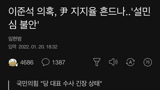 이준석 의혹, 尹 지지율 흔드나..'설민심 불안'