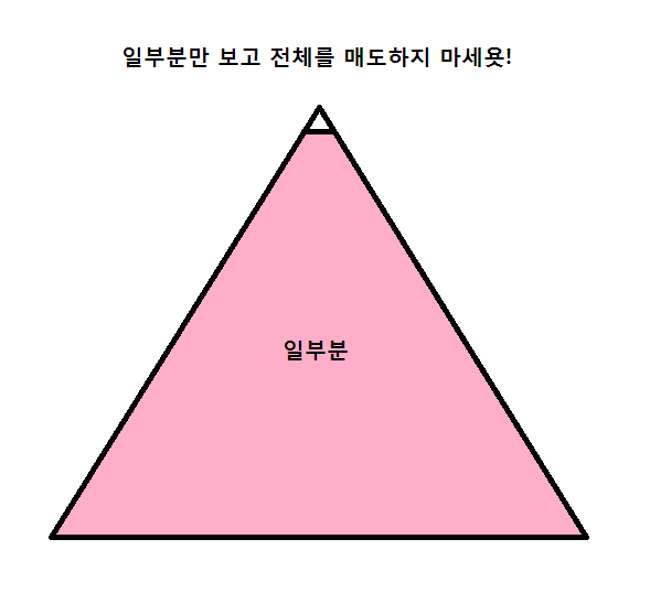 쁘띠펫 이미지
