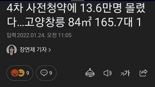 4차 사전청약에 13.6만명 몰렸다…고양창릉 84㎡ 165.7대 1