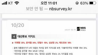 NBS 전국지표조사 (여론조사) 1월 4주