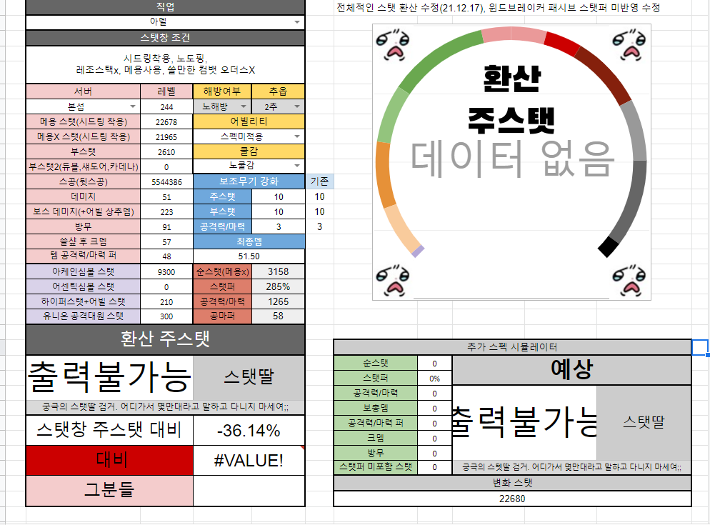 2.2 아델 스텟계산기 돌려봤는데 질문좀 | 메이플 인벤