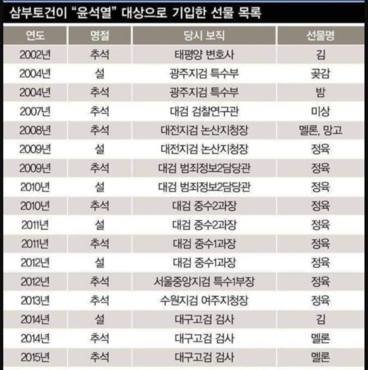 월드정육점 이미지