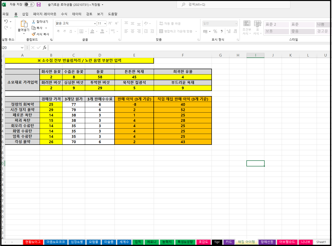 뉴비가 영지 컨텐츠로 골드 모으기(중레하 얘기 좀 있음 | 로아 인벤