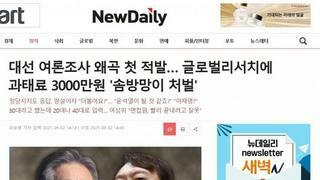 대선 여론조사 왜곡 첫 적발… 글로벌리서치에 과태료 3000만원 '솜방망이 처벌'