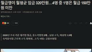 월급쟁이 월평균 임금 320만원…4명 중 1명은 월급 150만원 미만