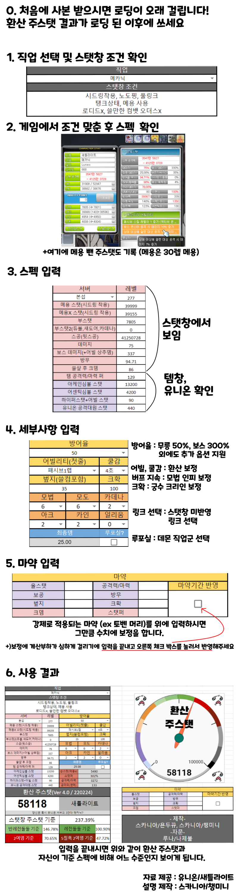 스탯 환산기(Ver 4.0, 저스펙 대응, 벞지, 크리인 보정 추가) | 메이플 인벤