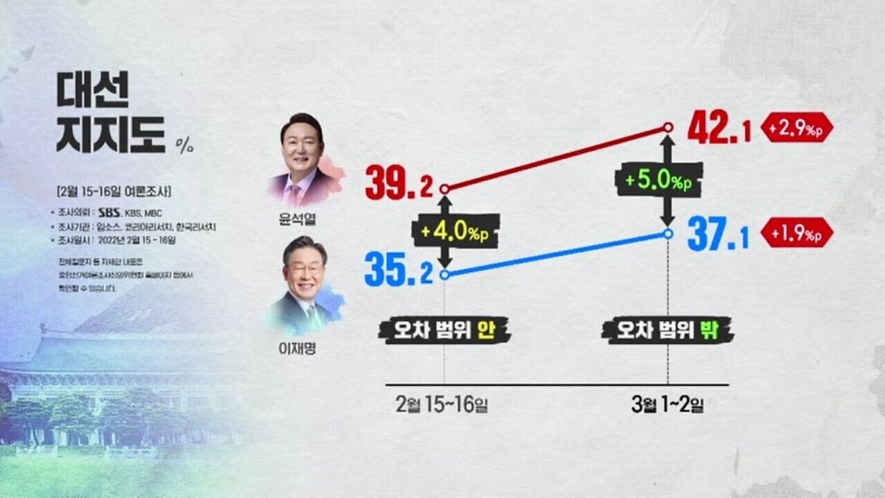 이**-42 이미지