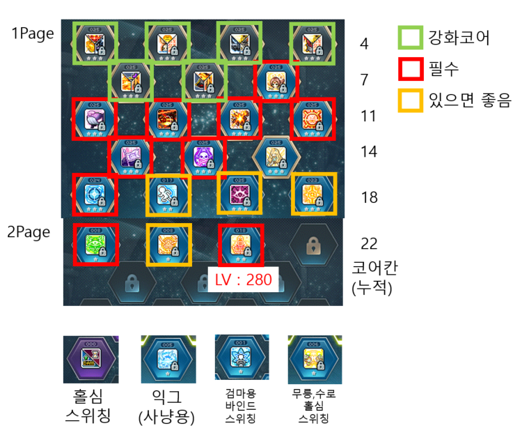 메이플스토리 인벤 : 캡틴 코강 2/2/2해야되는 이유 사진요약 - 메이플스토리 인벤 해적 직업게시판 메이플스토리 인벤 : 캡틴 코강 2/2/2해야되는 이유 사진요약 - 메이플스토리 인벤 해적 직업게시판