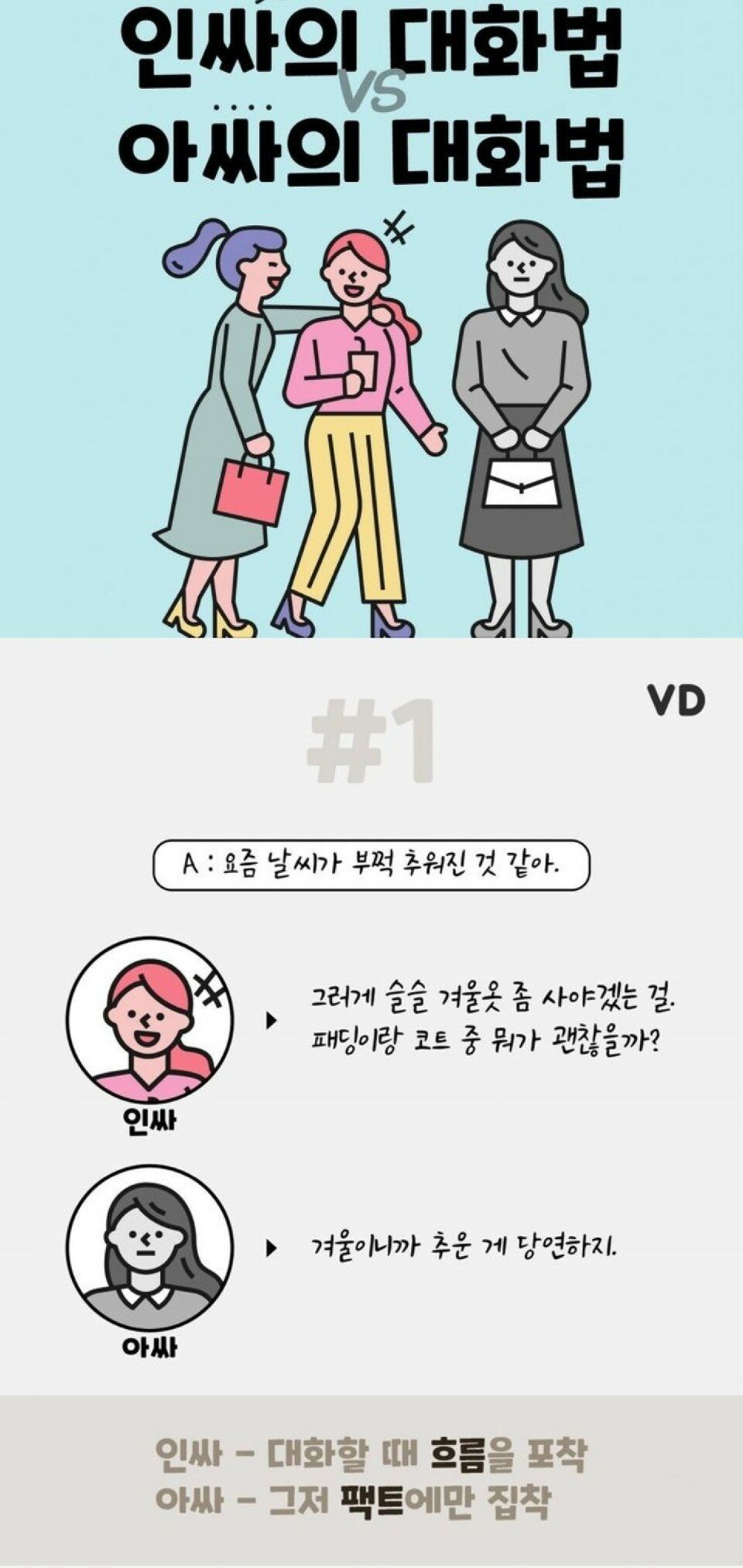 메이플스토리 인벤 : 인싸와 아싸의 차이 jpg. - 메이플스토리 인벤 자유게시판