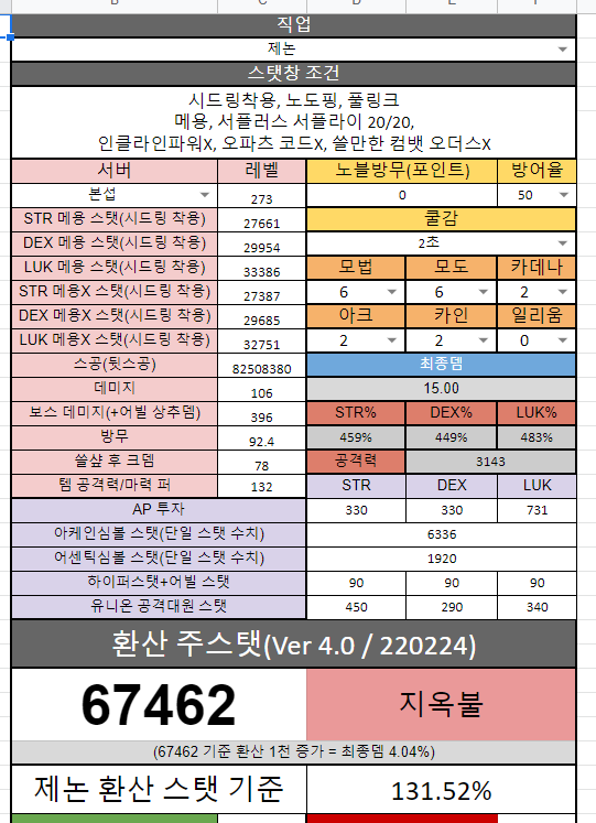 제논 환산주스탯 계산기 | 메이플 인벤