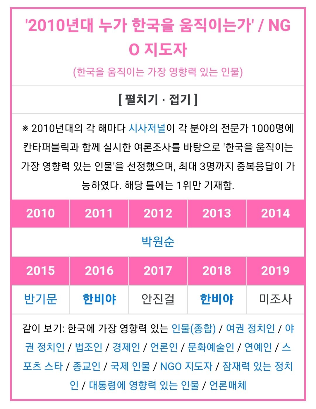미조사 이미지