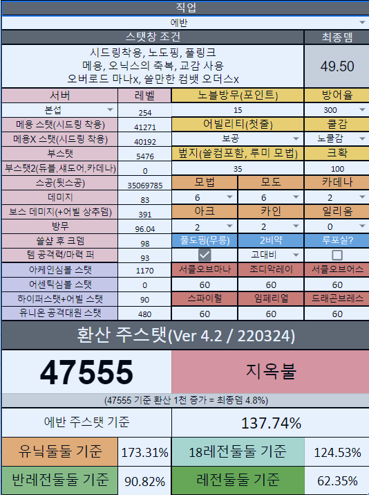 에반 해방컷 얼마정도인가요 | 메이플 인벤