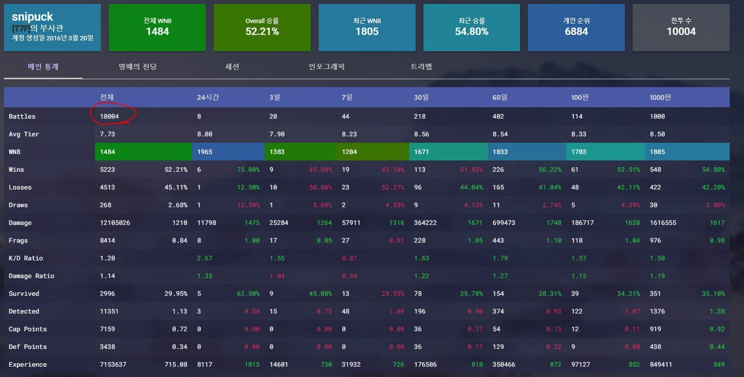 프로제토 이미지