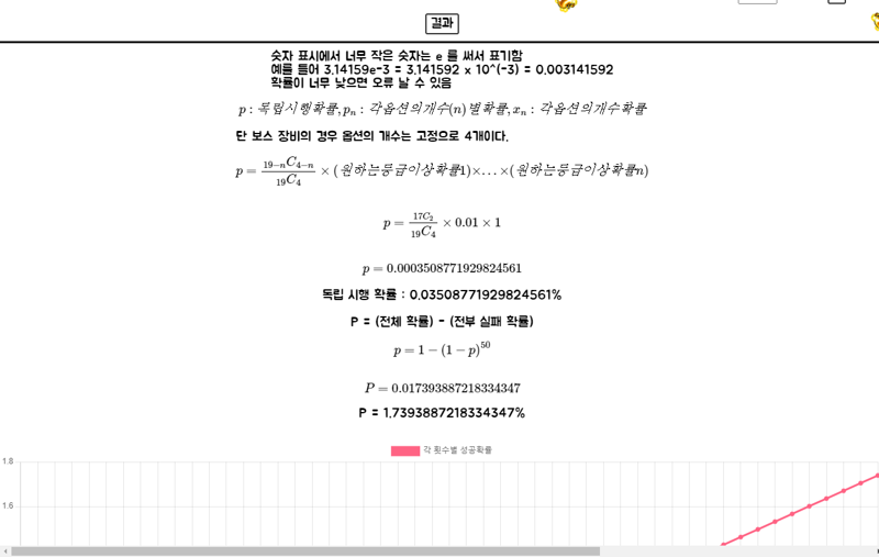 환불 확률 계산기 업뎃 | 메이플 인벤