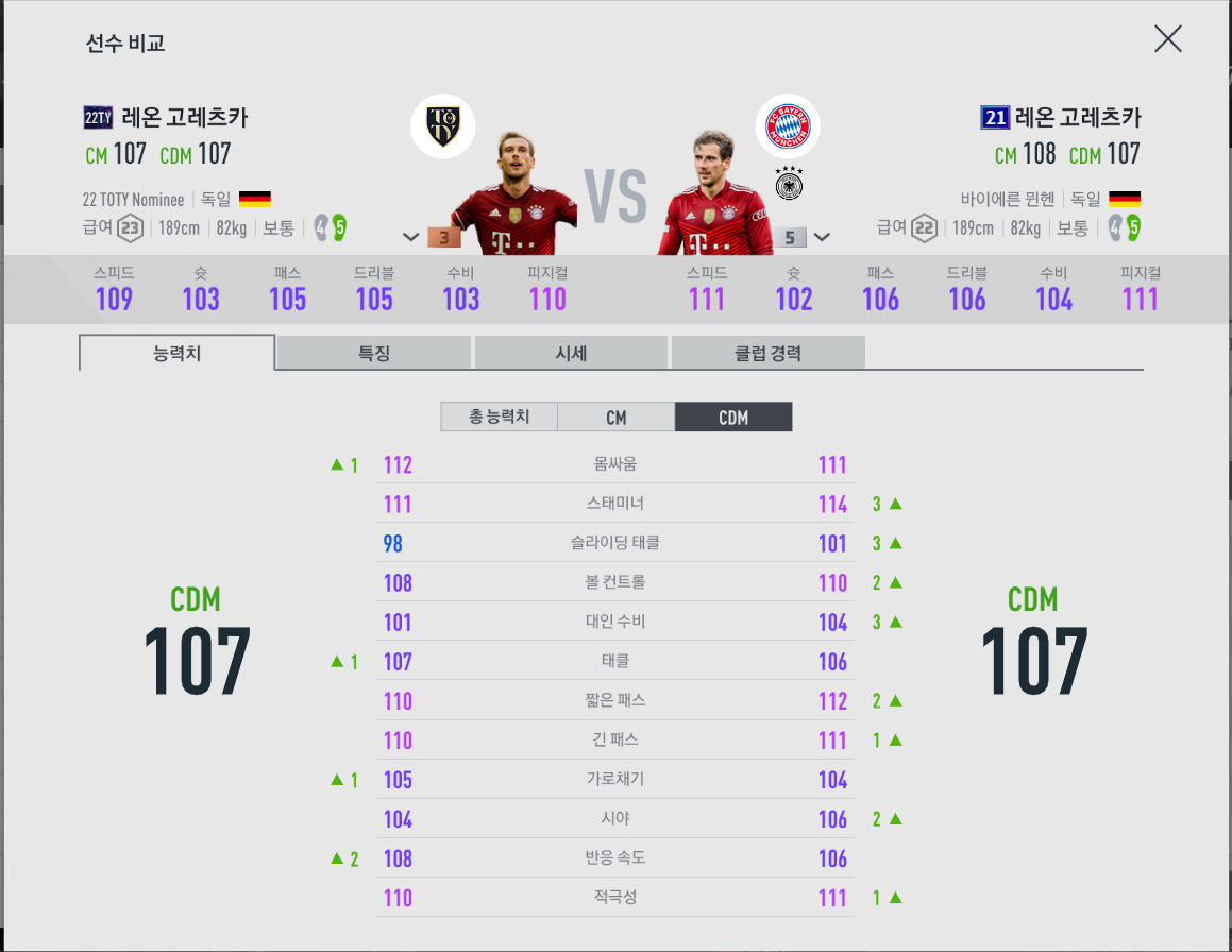고레츠카 22토티+3vs21챔+5 | 피파4 인벤 고레츠카 22토티+3Vs21챔+5 | 피파4 인벤
