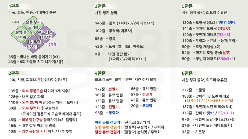 첨부파일1
