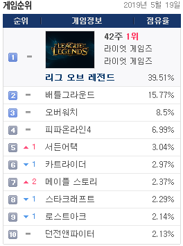 루나PC방 이미지