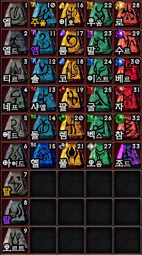 룬 아이콘 한글판 2022 화이날 (최종수정) | 디아2 인벤 - 디아블로2 인벤 룬 아이콘 한글판 2022 화이날 (최종수정) | 디아2 인벤 - 디아블로2 인벤