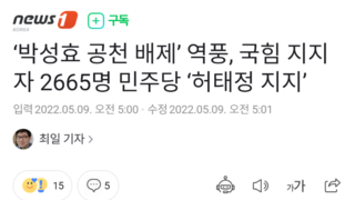 ‘박성효 공천 배제’ 역풍, 국힘 지지자 2665명 민주당 ‘허태정 지지’