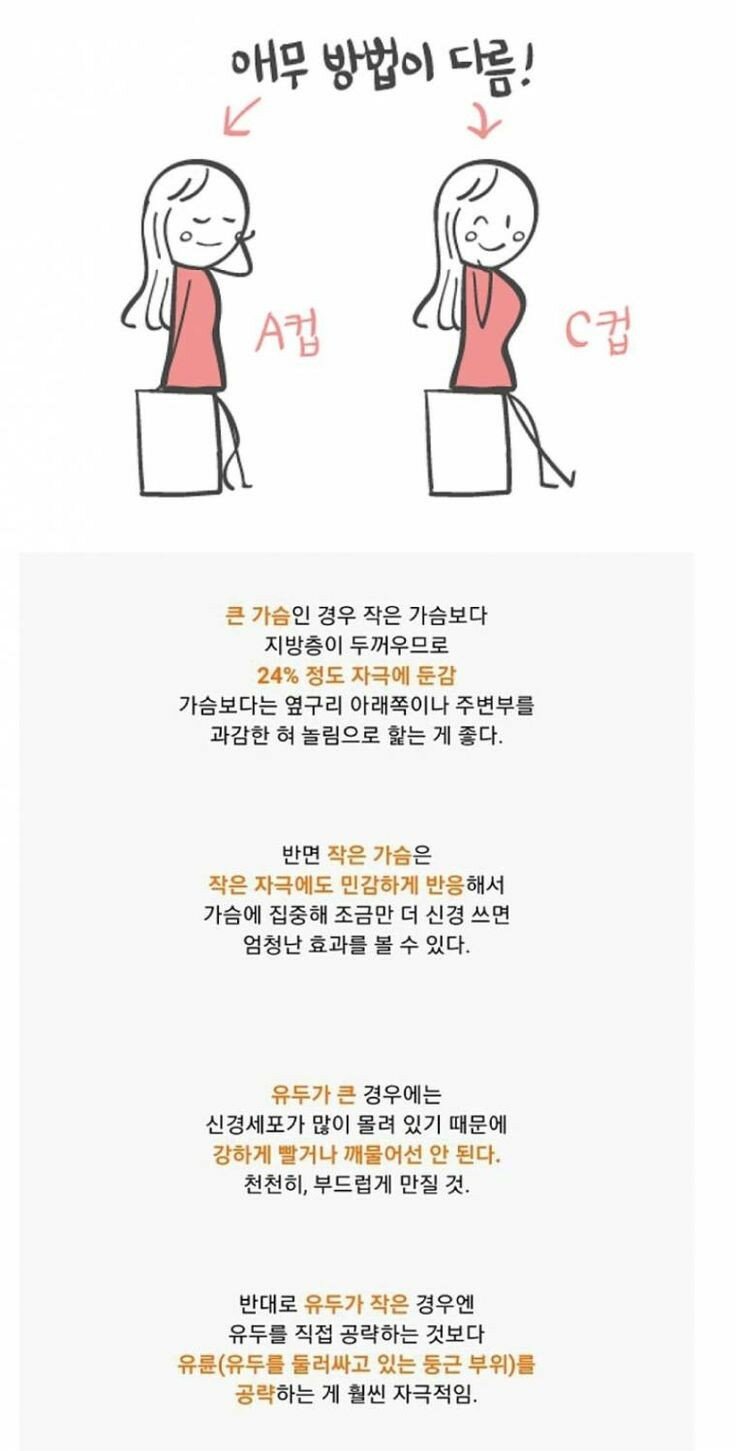가슴 크기에 따른 애무 방법 - 오픈이슈갤러리 - 인벤