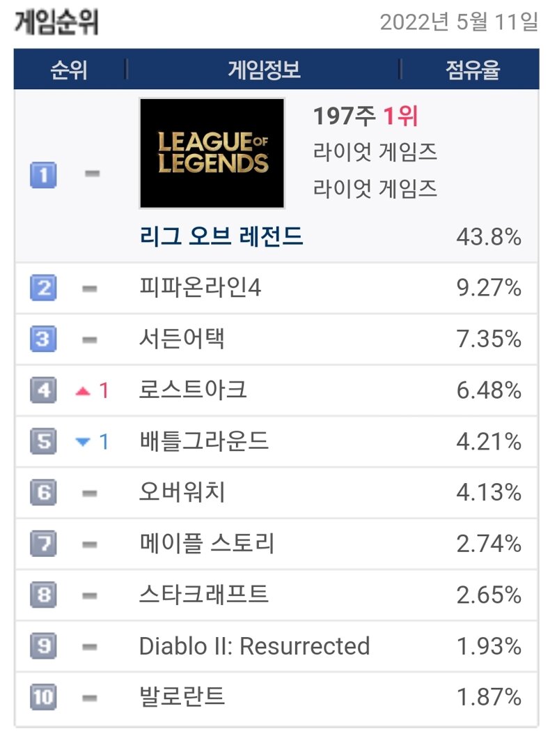 토르PC방 이미지