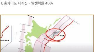 앞으로 다가올 일본의 규모 9.0 이상 대지진이 발생할 확률 정리