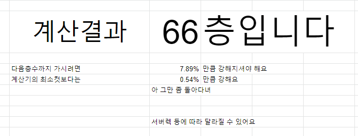 상시업데이트 중인 비숍무릉계산기입니다. | 메이플 인벤