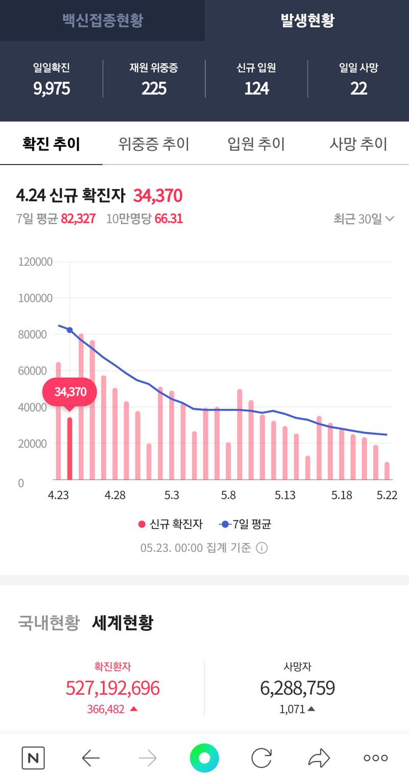 조와PC방 이미지