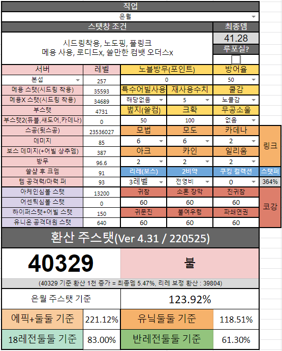 해방 조언구합니다 | 메이플 인벤