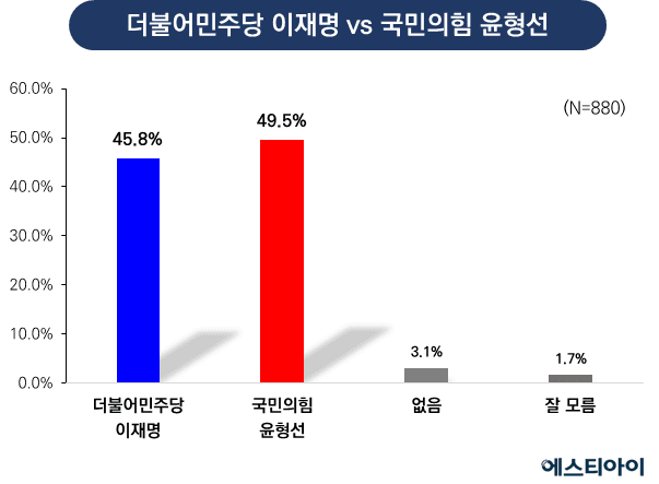 계양가스 이미지