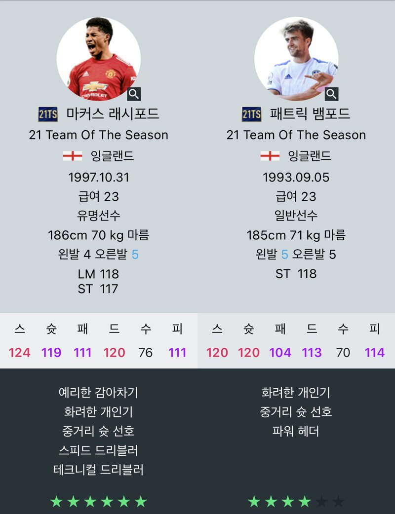 현역 잉글랜드 원톱 래시포드 Vs 뱀포드 | 피파4 인벤