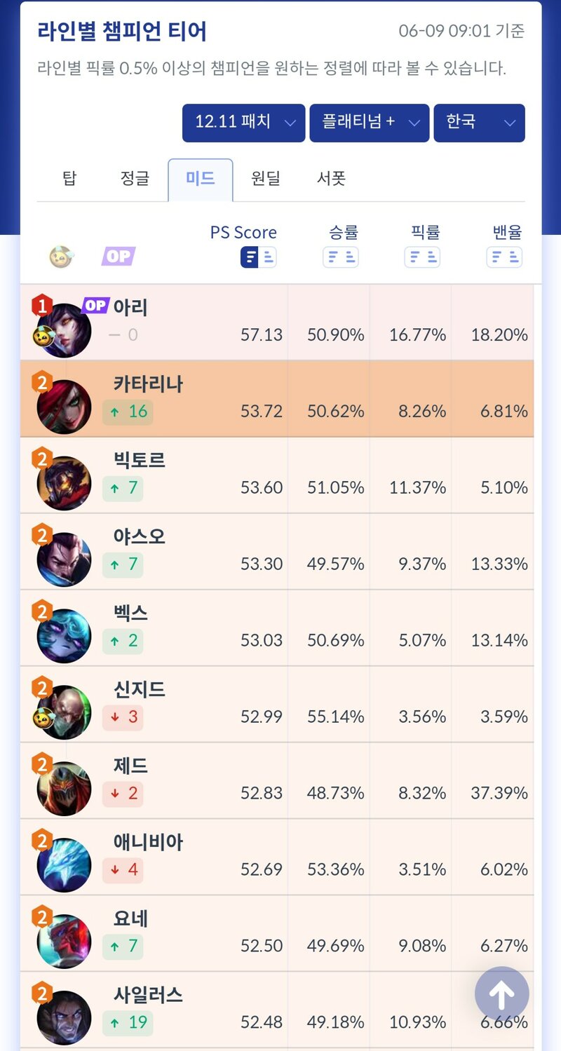 돈이짱! 이미지