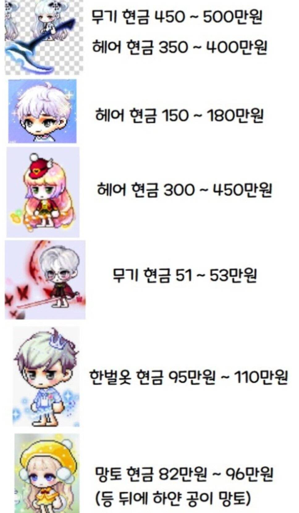 메이플스토리 인벤 : 메이플이 다른 RPG겜보다 돈이 많이 드는이유.jpg - 메이플스토리 인벤 자유게시판 (구) 메이플이 다른 RPG겜보다 돈이... 