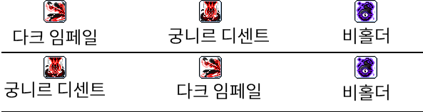 메이플스토리 인벤 : 다크나이트 코어강화(뉴비용)1차 수정 - 메이플스토리 인벤 전사 직업게시판