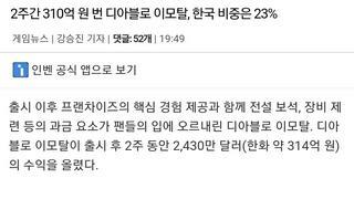 2주간 310억 원 번 디아블로 이모탈, 한국 비중은 23%