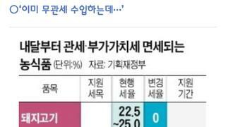 윤석열 물가대책은 예전부터 이미 시행중