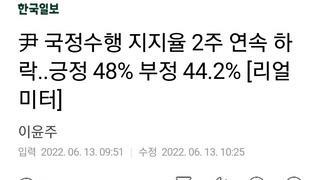 尹 국정수행 지지율 2주 연속 하락..긍정 48% 부정 44.2% [리얼미터]