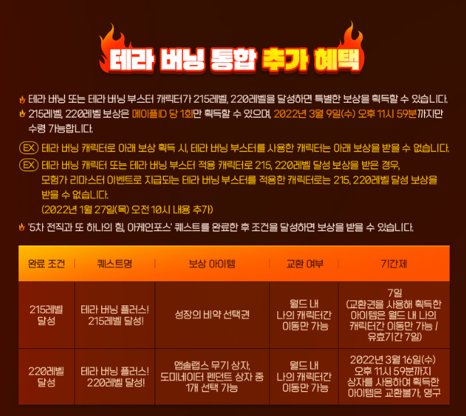 메이플스토리 인벤 : 그냥 진짜로 나는 테라버닝 플러스로 하게 해주면 안됨? - 메이플스토리 인벤 자유게시판 (구) 그냥 진짜로 나는 테라버닝... 