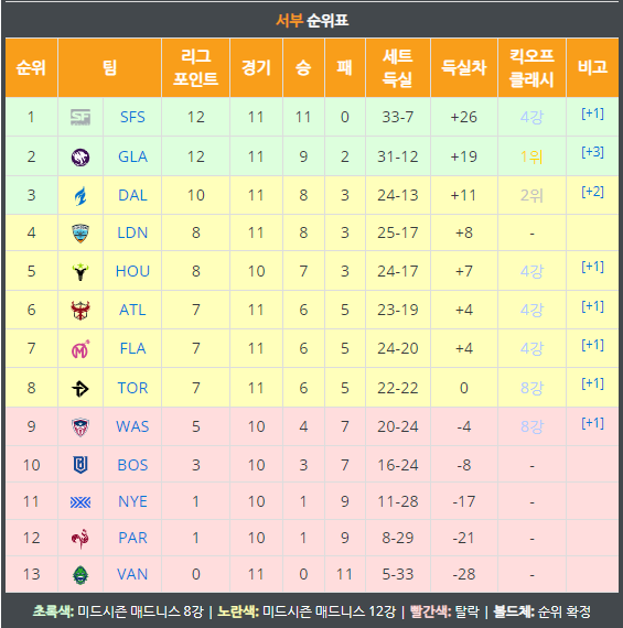매드니스 이미지