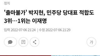 '출마불가' 박지현, 민주당 당대표 적합도 3위…1위는 이재명