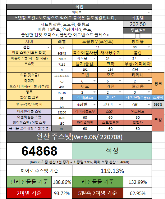 환산 스탯 계산기 사용 설명서(기초) | 메이플 인벤