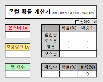 몬스터컬렉션/몬컬 확률 계산기 (업글) | 메이플 인벤