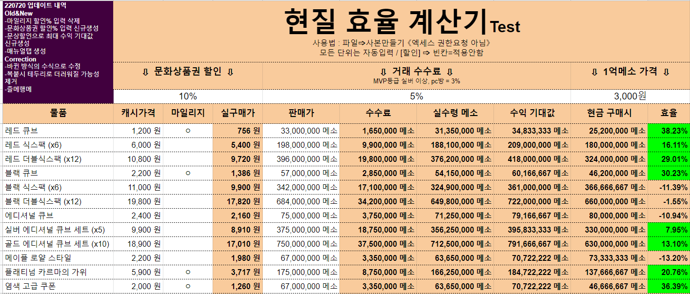 현질효율계산기(캐시효율계산기 리마스터) | 메이플 인벤