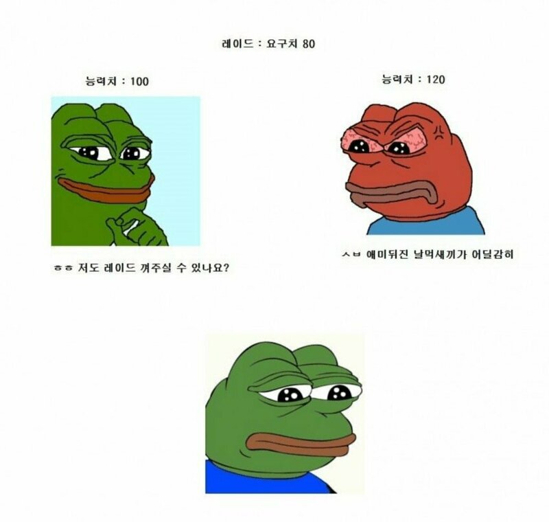 먹새 이미지