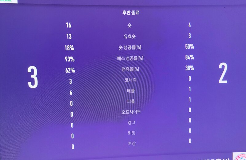 피파 온라인4 인벤 : 후.. 니들은 제주스 쓰지마라 - 피파 온라인4 인벤 자유게시판