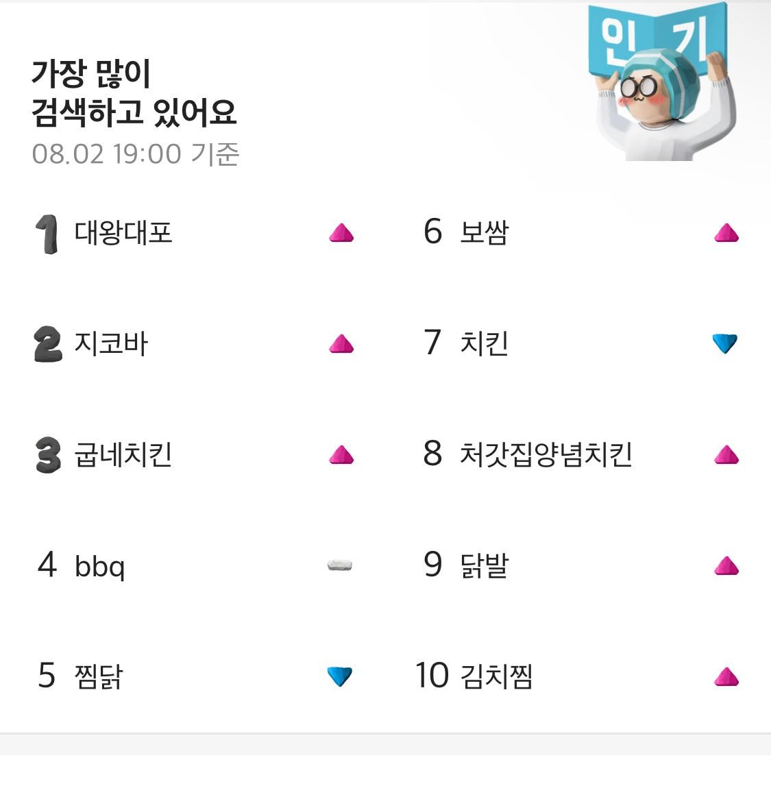 지금 배민 검색어 1위인 핫게 조개구이집.jpg - 오픈이슈갤러리 - 인벤 지금 배민 검색어 1위인 핫게 조개구이집.jpg - 오픈이슈갤러리