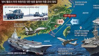 美 핵항모 대만진입 中 대만해역 포위