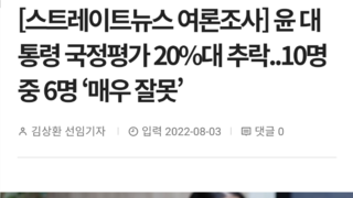 [조원씨앤아이] 윤 대통령 국정평가 20%대 추락..10명 중 6명 ‘매우 잘못’